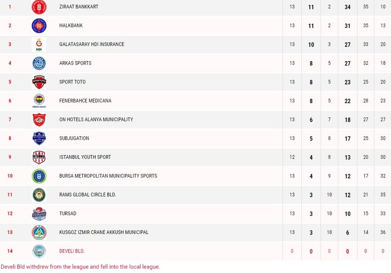 1146/klasirane man.jpg Image